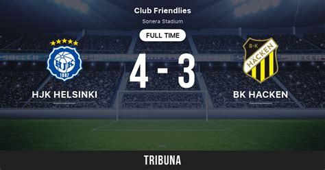 hjk helsinki standings|HJK Helsinki Football Match results, live scores, fixtures and .
